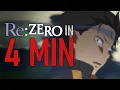 Re Zero Explained in 4 MINUTES