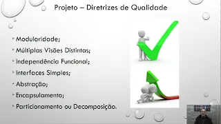 Introdução à Fase de Projeto de Software