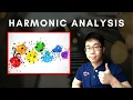 Harmonic Analysis My Favourite Way to Explore Music