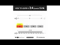 Lagu How to learn a 3:4 (towards 15:16) ...