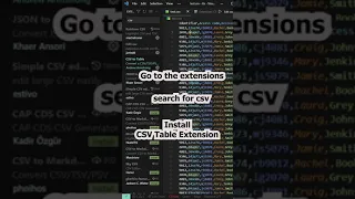 View CSV file as TABLE in