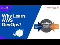 Why Learn AWS DevOps AWS DevOps K21Academy