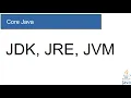 - A2A LEARNER JDK JRE JVM