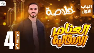 مراجعة الباب الاول كيمياء ٣ث العناصر الانتقالية 