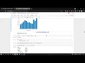 Sales Data Analysis using Python