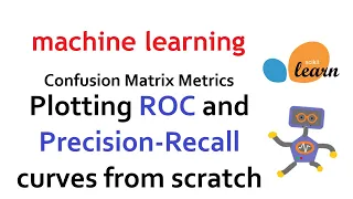 Code How to plot ROC and Precision-Recall curves from scratch in Python Machine Learning