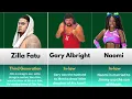 Anoa i Family Tree Explained Full Wrestling Dynasty