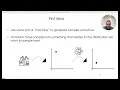 Tutorial 11 Monte Carlo Methods Part 4 Uniform Sampling