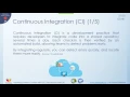 Mastering Version Control with Git - Introduction part A