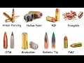 Every Type of Bullet Tip Explained
