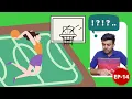 Breaking The Records HackerRank Problem Solving Ep-14 Tamil code io