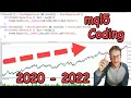 Coding a Profitable Stochastic Moving Average EA for MT5 mql5 Tutorial