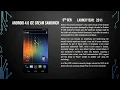 NEW Android Evolution 2008 - 2020