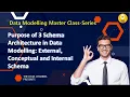 Purpose of 3 Schema External Conceptual and Internal Schema Data Modelling Master Class Topic 5