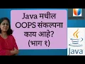 Java 7 What is OOPS Java For Beginners 2023 in Marathi