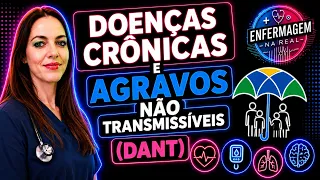 DOENÇAS CRÔNICAS E AGRAVOS NÃO TRANSMISSÍVEIS (DANT): METAS DA SAÚDE