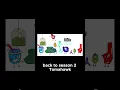 Download Lagu Rapid Fire Contestant Introductions! #TKB-Shorts #tpot #bfb #bfdi #osc