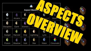 UO Outlands - Aspects Overview slightly outdated 2026