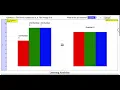 Average of Three Numbers Quiz JavaScript Simulation Applet HTML5