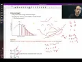 Calculating Molecular Weight number and weight average for polymers