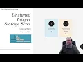 Unsigned Integer Storage Sizes - Minimum and Maximum Values