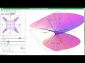 Show the Gradient to a Surface Using 3D Calc Plotter