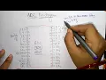 ADC interfacing introduction ADC MPMC Lec-45 Bhanu Priya