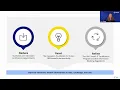 HTI 5 Proposed Rule Info Session
