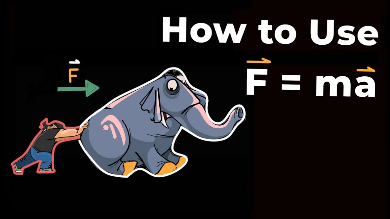 Newton's second law of motion (F = ma) #2