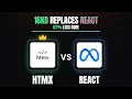HTMX Explained in 10 Minutes