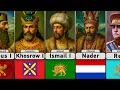 Timeline of Persian Monarchs and Dynasties Some of Them You Won t Believe Existed