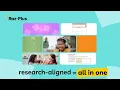 Explore the New Raz-Plus The All-in-One Foundational Skills and Reading Comprehension Solution