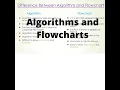 C language 03 Difference between Algorithm and Flowchart with example Comparison IN HINDI