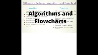 C language 03 Difference between Algorithm and Flowchart with example Comparison IN HINDI