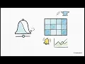 Automate Data Analysis in Python Best Libraries for Descriptive Statistics Reports 2026