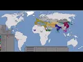 History of the World in 18 Seconds / Ollie Bye's Video