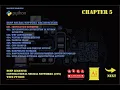 001 005 001 DropOut Early Stopping and Hyperparameters