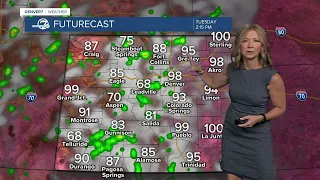 Hot weather to kick off the week across Colorado