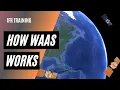 How WAAS Works Wide Area Augmentation System GPS Navigation