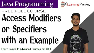 Access Modifiers or Specifiers with an Example Lesson 51 Java Programming