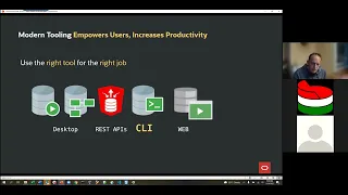 Jeff Smith - Everything you need to know about Oracle SQLcl