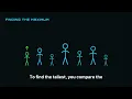 Array Operations in C Programming Find Largest Element in Array Module 7 - Lesson 7 3