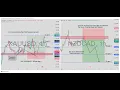 Download Lagu Live XAUUSD And NZDUSD 1H Chart -Supply \u0026 Demand Zone 18 June 2025