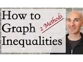 Inequalities - How to Graph 2 Easy Methods