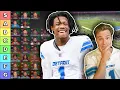 Top 40 Wide Receiver Rankings Tiers