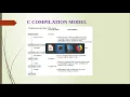 C Preprocessors