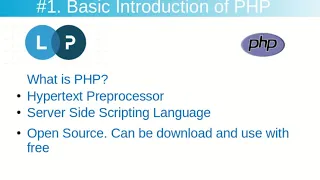 Introduction of PHP Programming PHP Tutorial PHP For Beginners Learn PHP Programming