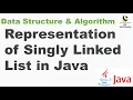 Representation of Singly Linked List in Java Custom Singly Linked List in Java