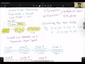 UCSD CSE TA Application - Kunj Champaneri