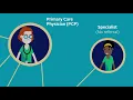 Your AmeriHealth New Jersey HMO Plus Health Plan